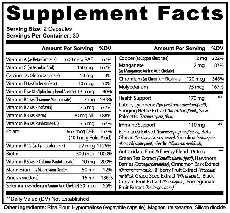 The Science Behind Ventality Supplements
